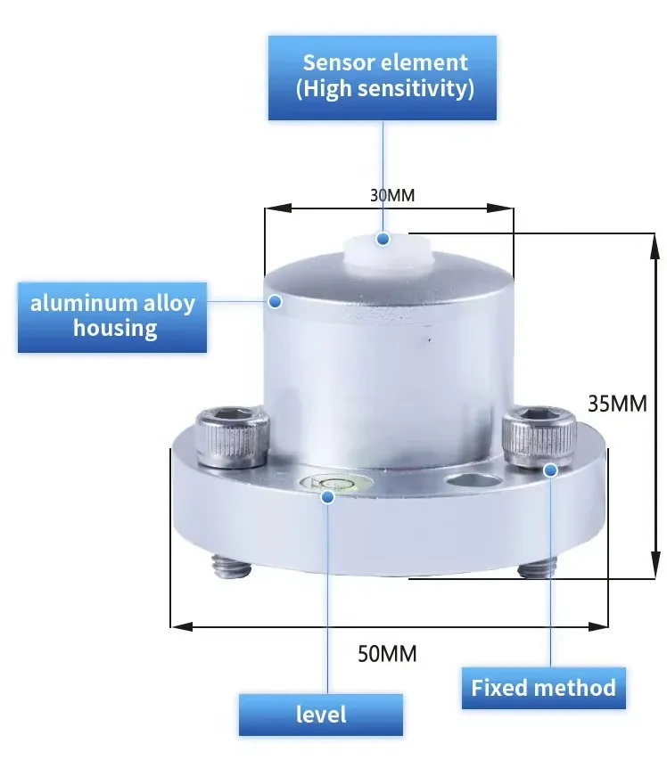 Solar Radiation Sensor for Solar Panel System Parts