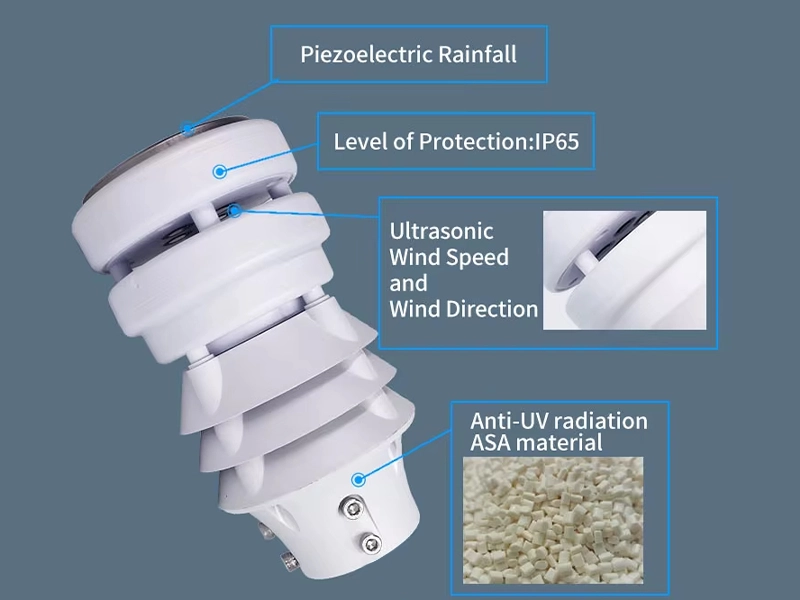 Compact Weather Station