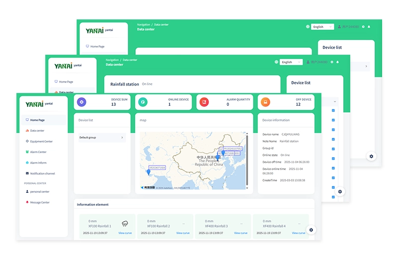 Custom Weather Station