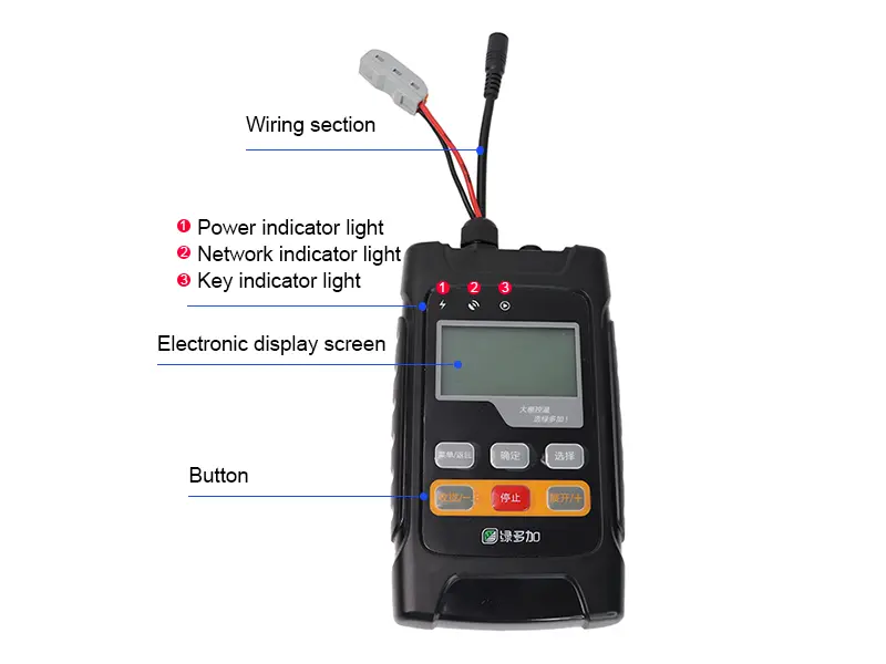 Greenhouse Temperature Controller