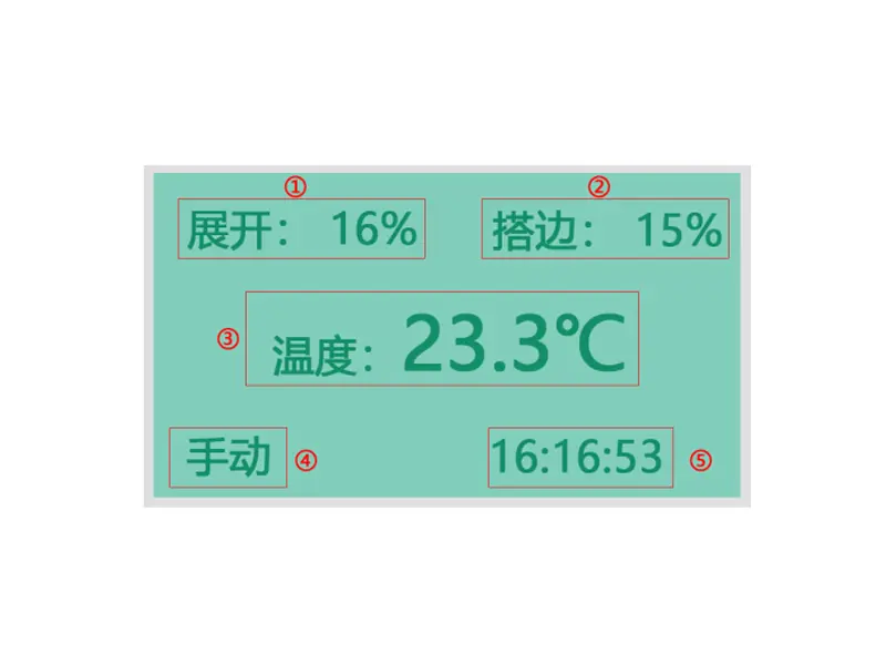 Greenhouse Temperature Controller