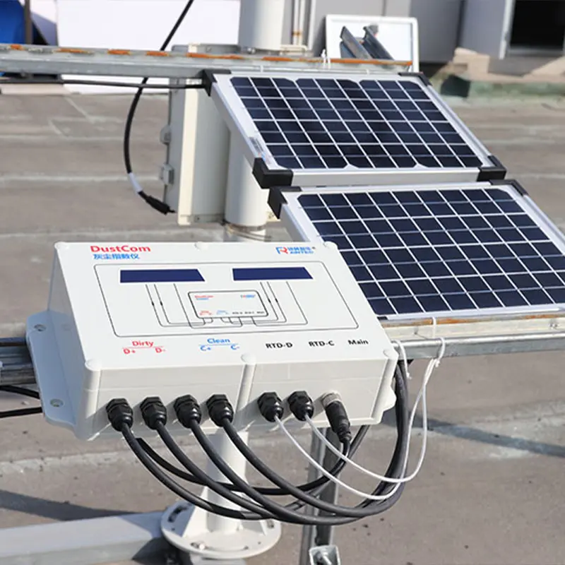 Solar PV Industry Solutions