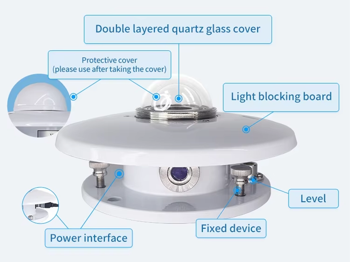 Solar Radiation Sensors Pyranometers (13)