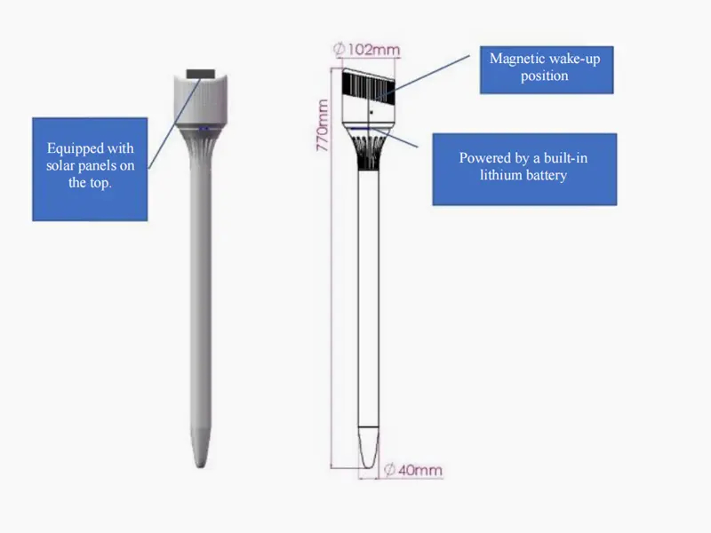 Tubular Soil Monitoring Instrument (2)