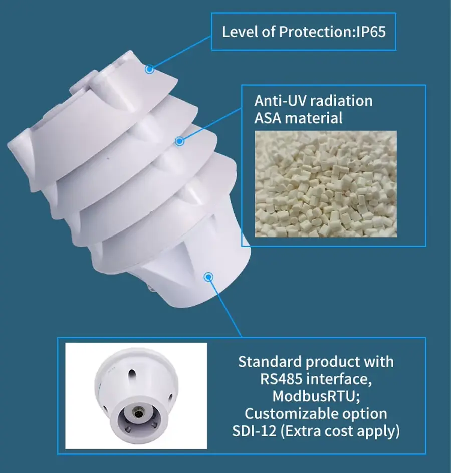 Temperature Humidity Pressure Sensor