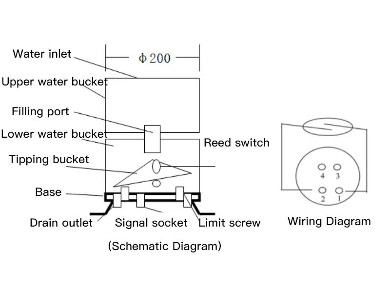 Tipping Bucket Rain Sensor