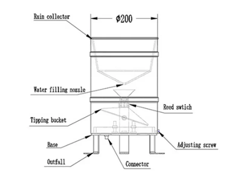 Tipping Bucket Rain Sensor