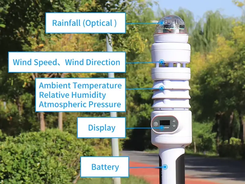 portable weather sensor 
