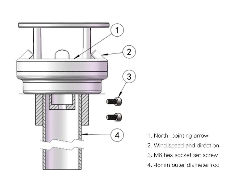 ultrasonic wind speed and direction sensor