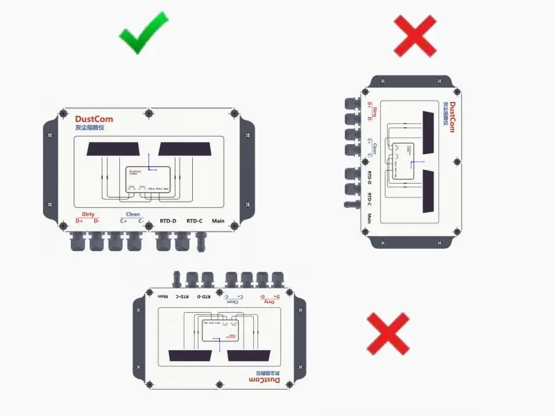 DustCom-Photovoltaic-Dust-Index-Monitoring-System