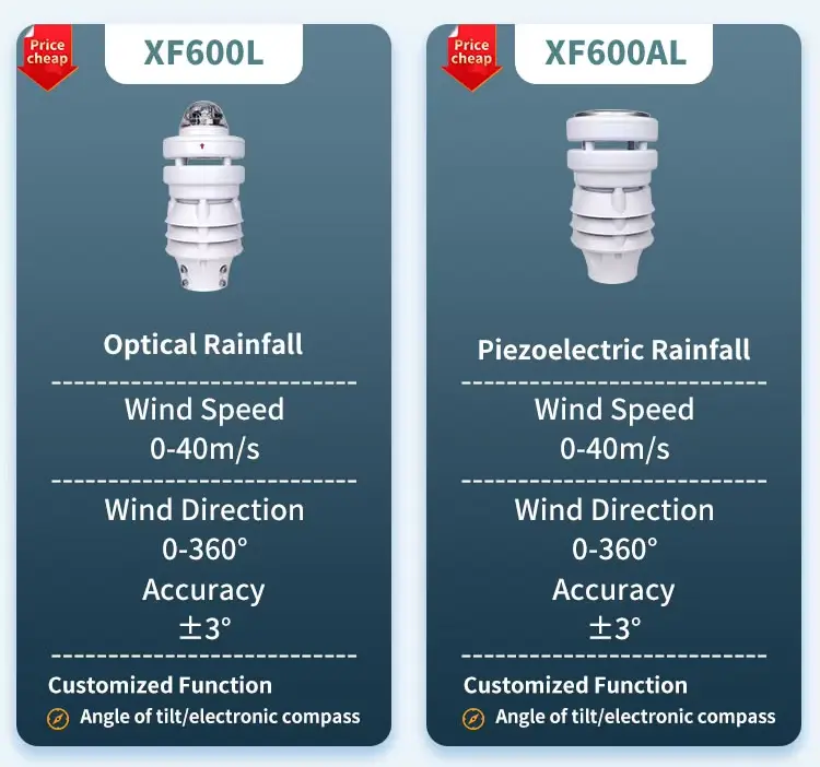 XF600AL 6-in-1 ultrasonic weather sensor
