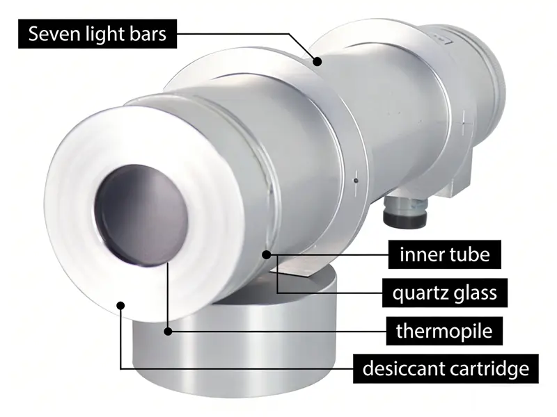 Structure pyrheliometer optical tube