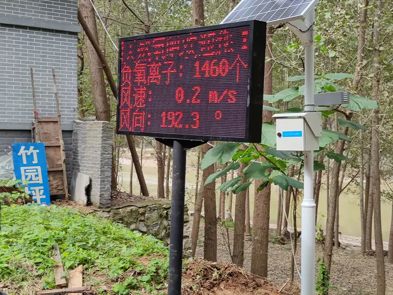 Smart Greenhouse Monitoring Display System