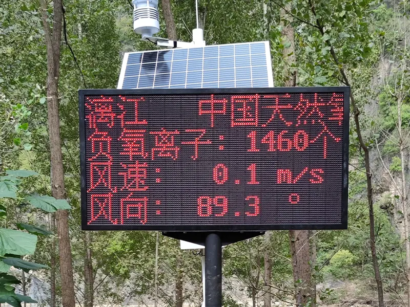 Smart Greenhouse Monitoring Display System