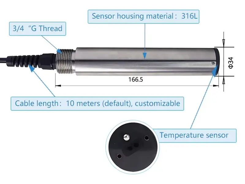 Water Suspended Solids Sensor