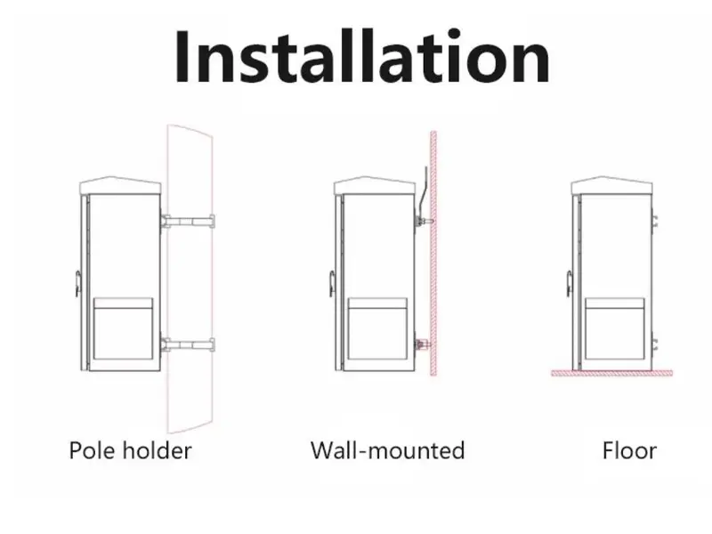 water quality monitoring station installation method