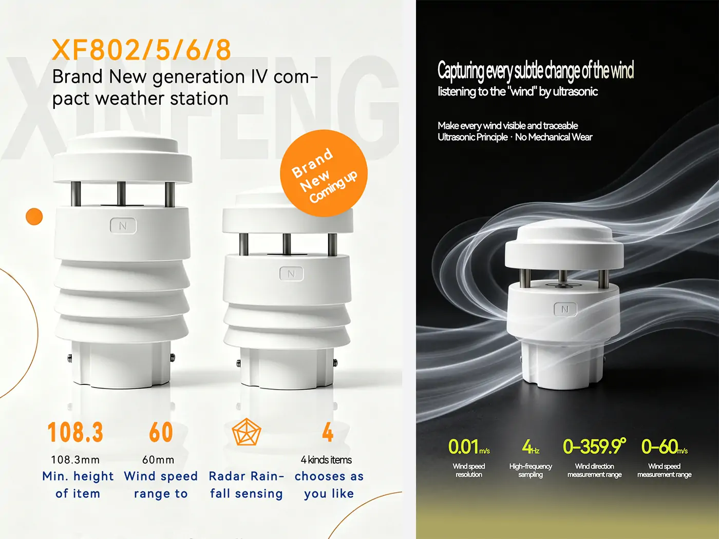 8-in-1 Compact Ultrasonic Weather Station for Smart Environmental Monitoring-2