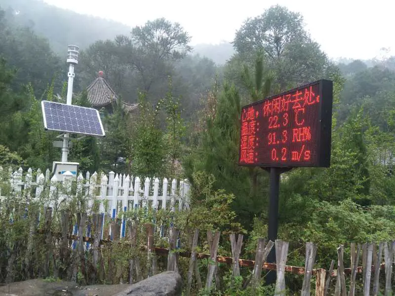 AWS Weather Station