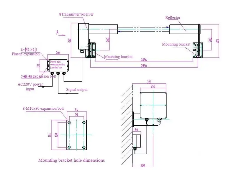 Tunnel Air Quality Monitoring is an advanced environmental monitoring solution designed for tunnels and underground transportation systems. It provides real-time detection of key parameters such as CO, NO₂, visibility, dust, temperature, and humidity to ensure safe driving conditions and effective ventilation control. Widely used in highway, railway, and metro tunnels, the system helps maintain stable air quality, reduce pollution risks, and support intelligent traffic management and smart infrastructure operations.