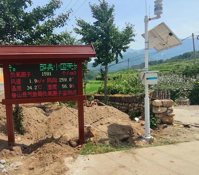 air quality sensors integration with farm weather station systems