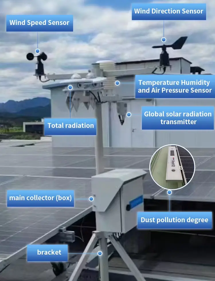 weather monitoring station for solar plant