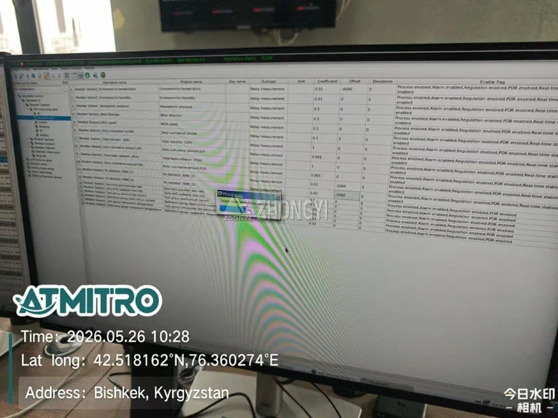 Kyrgyzstan Solar Power Plant Weather Monitoring System Project (20)