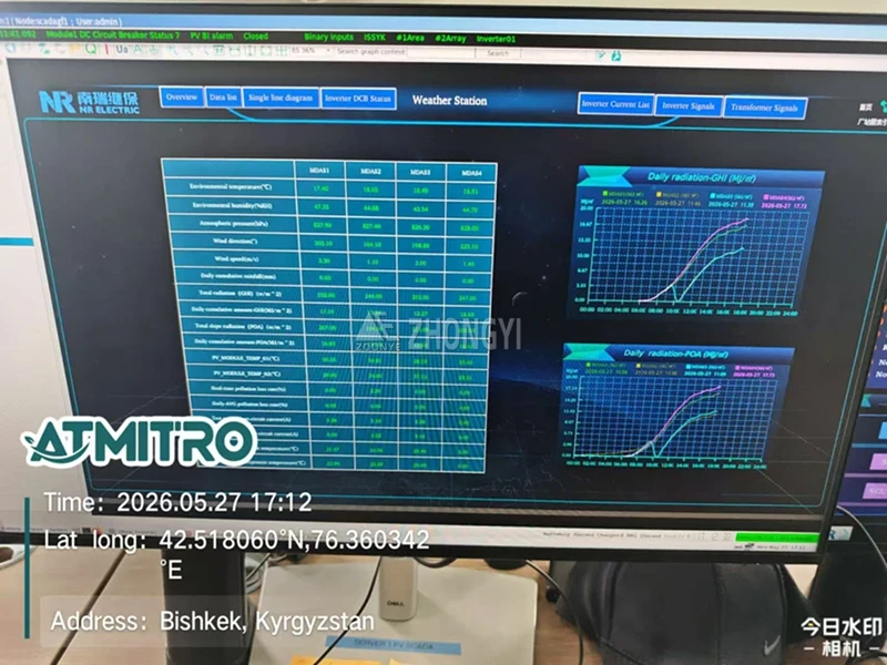 Kyrgyzstan Solar Power Plant Weather Monitoring System Project (20)