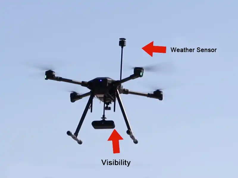 mini weather sensor
