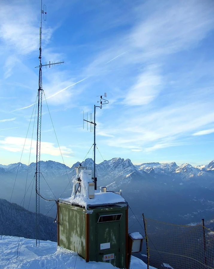High Altitudes